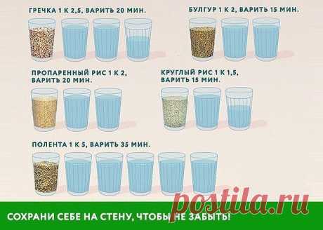 каши