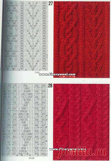 Много идей теплых и красивых варежек со схемами — Сделай сам, идеи для творчества - DIY Ideas