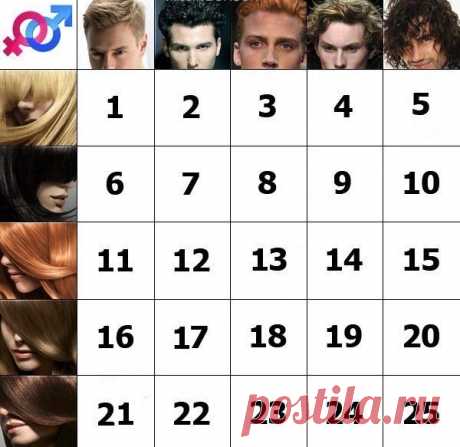 Узнай вашу совместимость по цвету волос