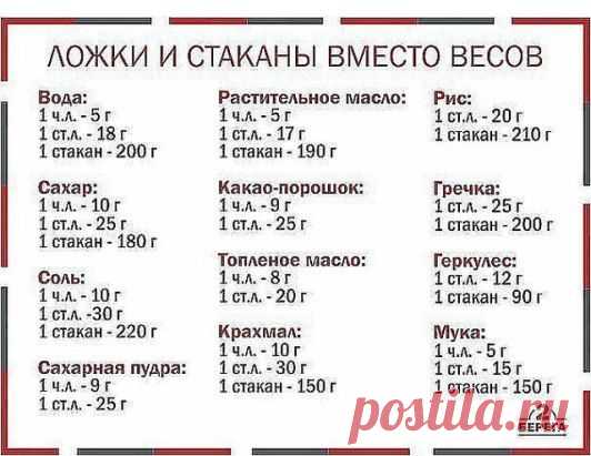 (63) Одноклассники