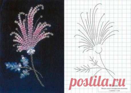 Вышивка бисером и не только