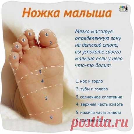 Successful person (Успешный человек). Успех