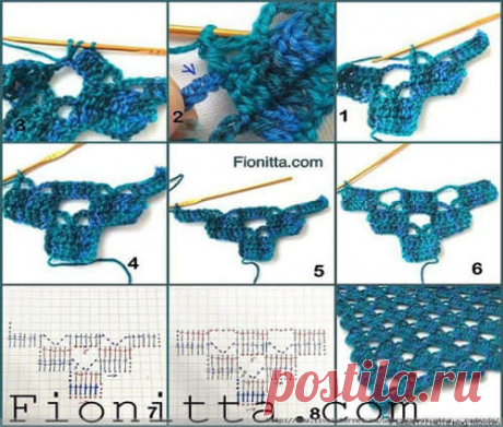 Patron para hacer un chal triangular a crochet