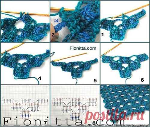 Patron para hacer un chal triangular a crochet