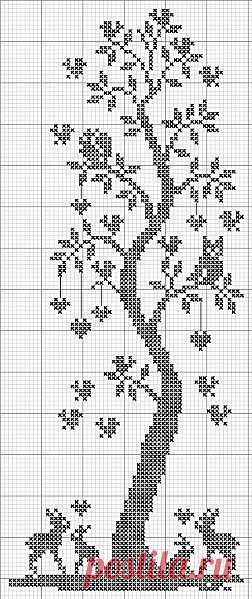 tree - filet  |  Pinterest: инструмент для поиска и хранения интересных идей