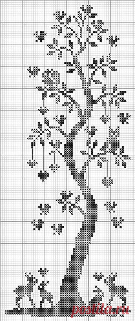 tree - filet  |  Pinterest: инструмент для поиска и хранения интересных идей