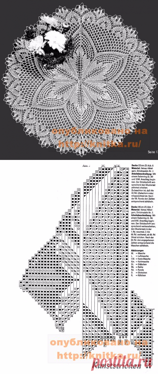 Салфетка спицами