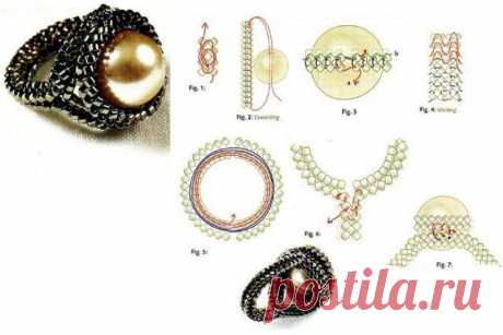 Beaded rings, beaded ring scheme | Laboratory household