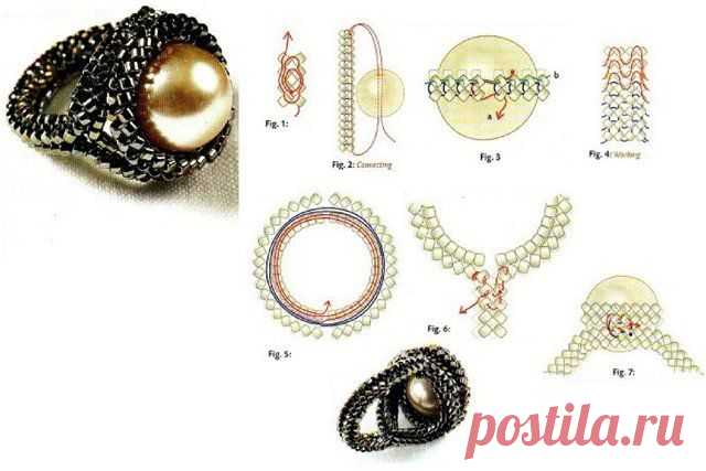 Beaded rings, beaded ring scheme | Laboratory household
