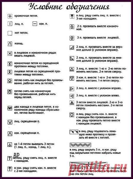 Как читать схемы вязания?       

Встречаются два типа схем – это графические схемы обозначения узоров и схемы-описания. Графическая запись вязаных узоров обладает преимуществами, такими как удобство в работе, наглядность, компактность. Нарисованную символами схему могут использовать люди, даже незнающие иностранных языков. Но у графической записи имеются и недостатки: нет единых правил для обозначения каждого вида петель, поэтому схема узора требует расшифровки условных о...