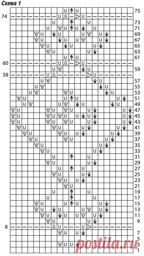 Выразительный ажурный узор придает этой свободной трапециевидной тунике экстравагантность.