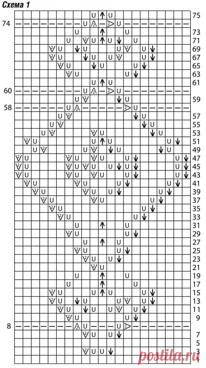 Выразительный ажурный узор придает этой свободной трапециевидной тунике экстравагантность.