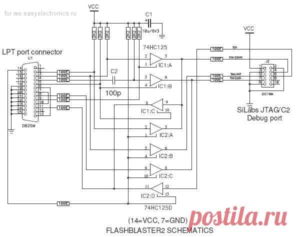 Старт с Silab'ом / MCS51 / Сообщество EasyElectronics.ru