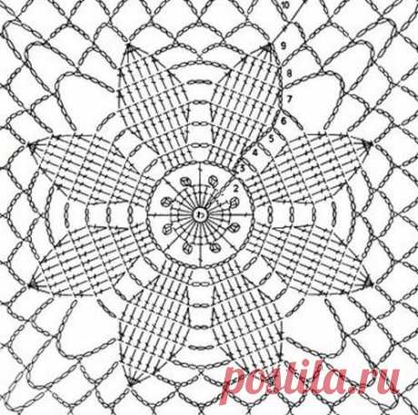 (1406) Pinterest