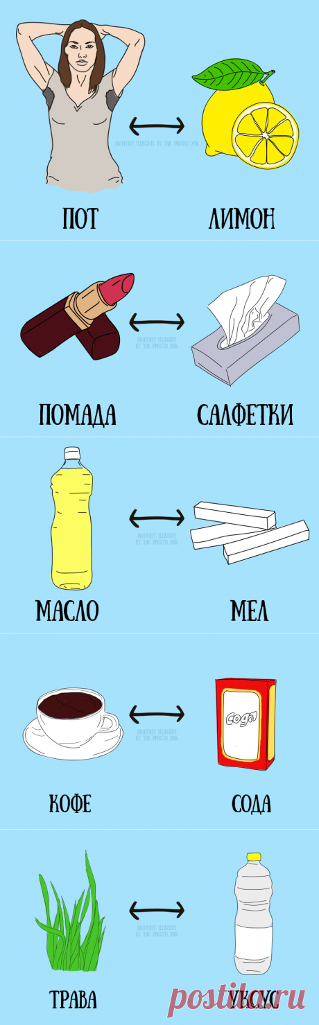 Чтобы избавиться от досадного пятна кофе на одежде, она нанесла это средство. Какой эффект!