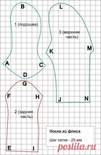 Простая выкройка носочков из флиса (DIY) | Сайт о переделках Вторая Улица | Яндекс Дзен