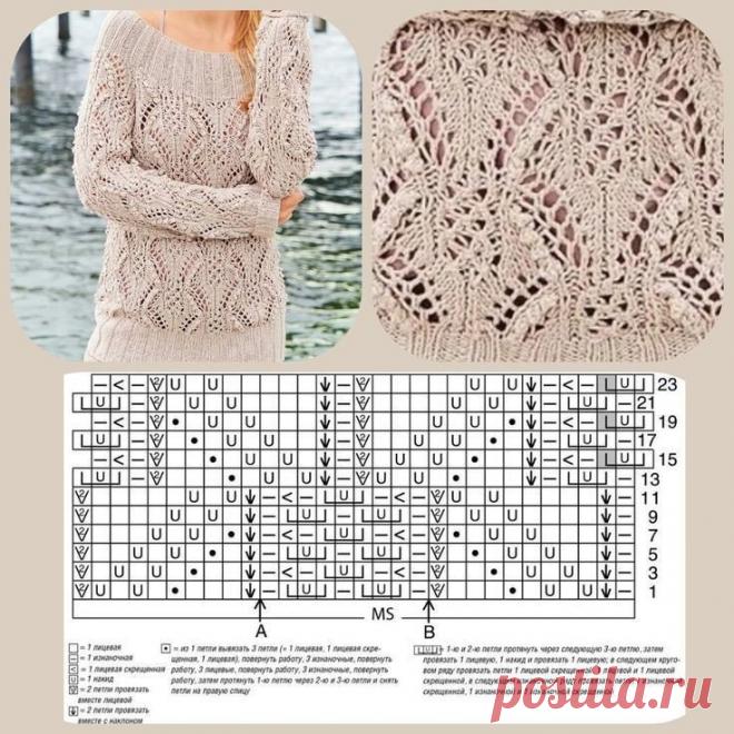 Вяжем модно и красиво | Дневник Петельки | Дзен