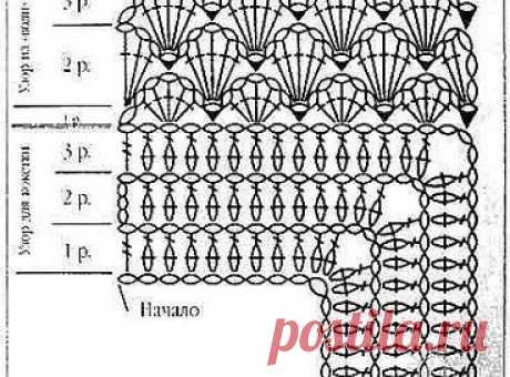 СВЯЖИТЕ ЭТО НЕМЕДЛЕННО ! Клуб любителей вязания – Рита Кожан (Воронко) добавила 19 фотографий в альбом СХЕМЫ УЗОРОВ - кРЮЧОК
