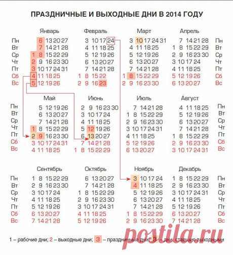 Календарь праздников России