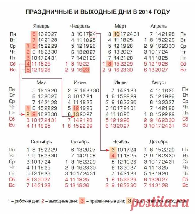 Календарь праздников России