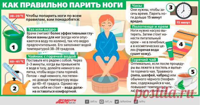 Как правильно парить ноги