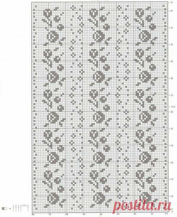 Дорожка- прямоугольная салфетка, связанная крючком | NataliyaK | Яндекс Дзен