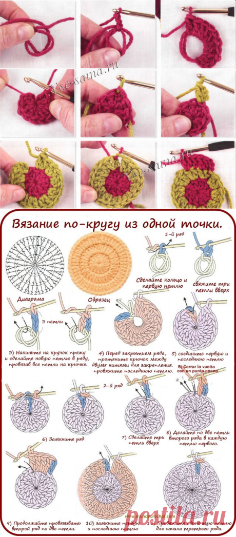 Очень полезная шпаргалка — DIYIdeas
