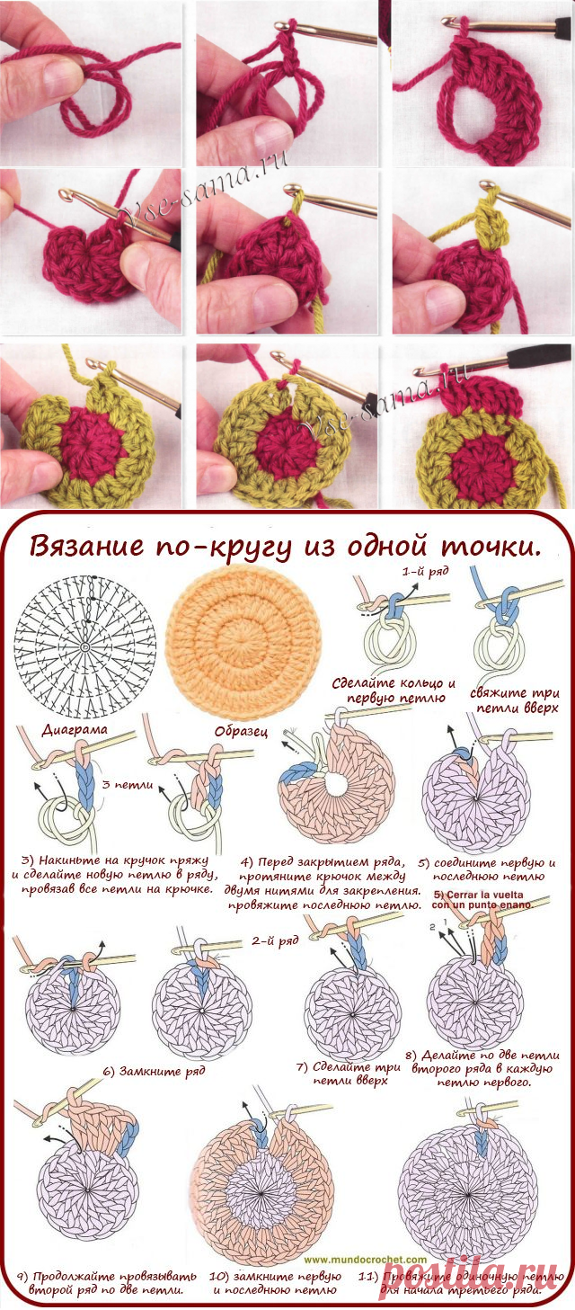 Очень полезная шпаргалка — DIYIdeas