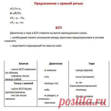 Учитель русского языка