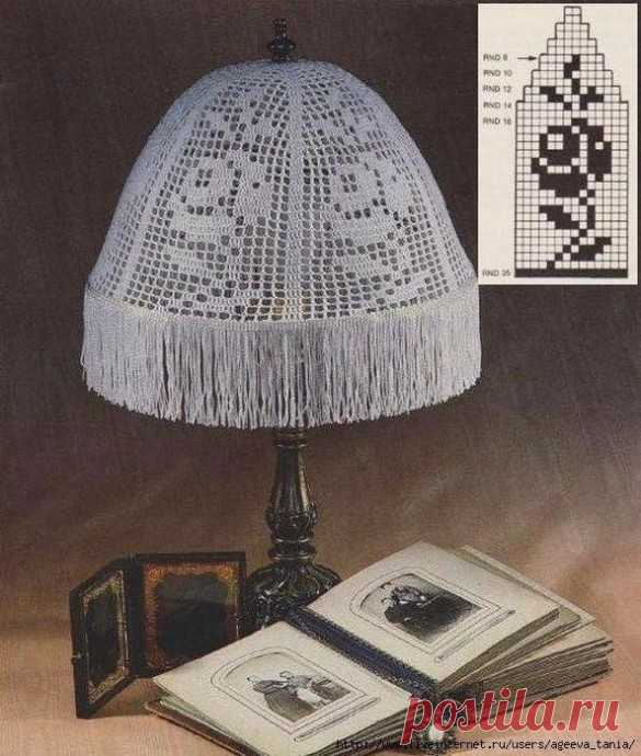 Вязаные абажуры