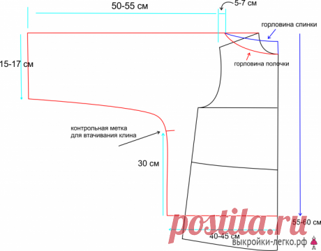 УРОК ПО МОДЕЛИРОВАНИЮ: ВЫКРОЙКИ ПРОЩЕ ПРОСТОГО