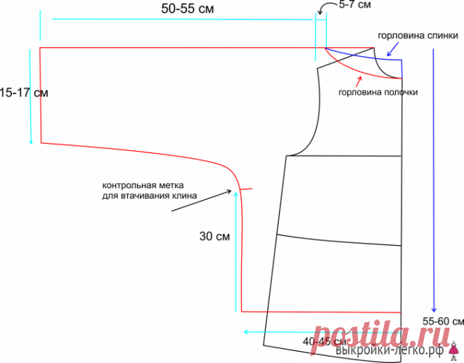 УРОК ПО МОДЕЛИРОВАНИЮ: ВЫКРОЙКИ ПРОЩЕ ПРОСТОГО