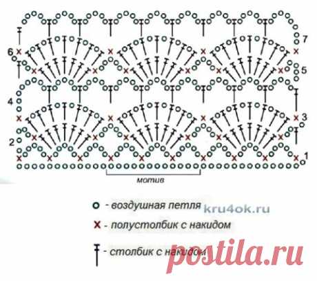 Юбка и сумочка крючком — работы Евгении Руденко