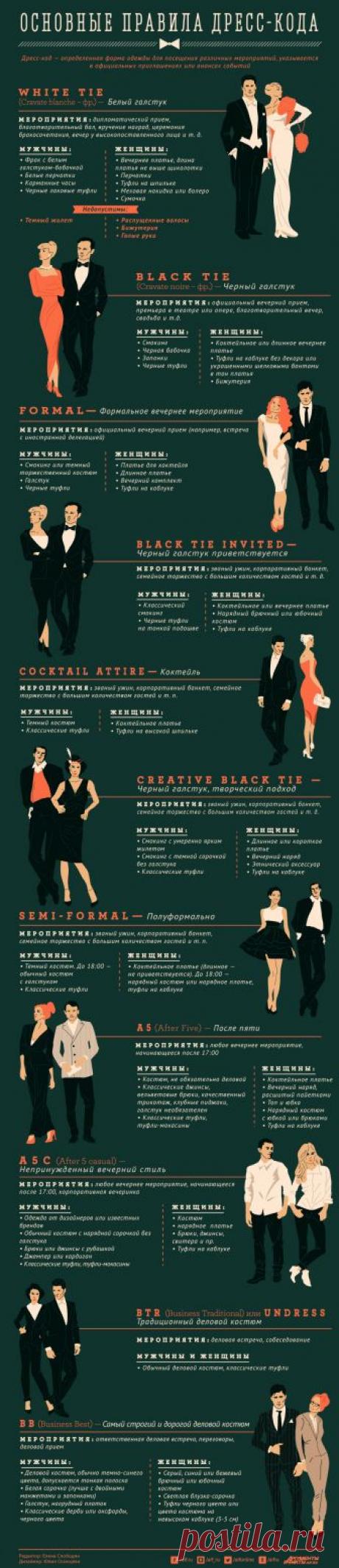 10 основных правил дресс-кода. Инфографика | Вечные вопросы | Вопрос-Ответ | Аргументы и Факты