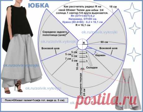 КАК СКРОИТЬ ОРИГИНАЛЬНУЮ ЮБКУ-МАКСИ С ПЕРЕПАДОМ ДЛИНЫ
#юбки
Юбка-макси с перепадом длины. Молния в заднем среднем шве. Пояс шириной 5 см. По низу юбки широкая обтачка (17 см), которая помогает держать форму линии низа .
 На переднем полотнище юбки три прошитые поперечные складки. И две продольные складки -защипа. В боковых швах-карманы с подкройными бочками.