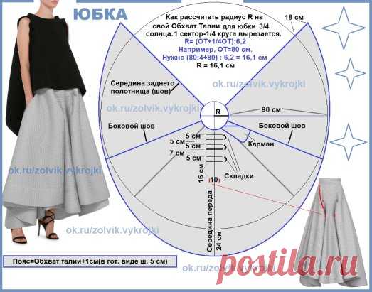 КАК СКРОИТЬ ОРИГИНАЛЬНУЮ ЮБКУ-МАКСИ С ПЕРЕПАДОМ ДЛИНЫ
#юбки
Юбка-макси с перепадом длины. Молния в заднем среднем шве. Пояс шириной 5 см. По низу юбки широкая обтачка (17 см), которая помогает держать форму линии низа .
 На переднем полотнище юбки три прошитые поперечные складки. И две продольные складки -защипа. В боковых швах-карманы с подкройными бочками.