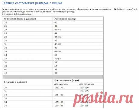 Самое интересное в мире: В хозяйстве пригодится... ... - natali5357@mail.ru - Почта Mail.Ru