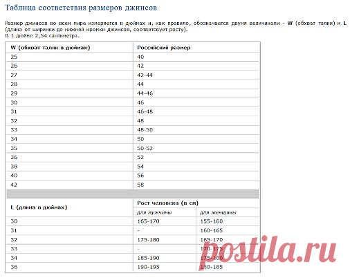 Самое интересное в мире: В хозяйстве пригодится... ... - natali5357@mail.ru - Почта Mail.Ru