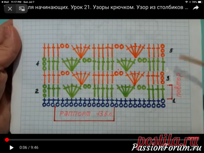 Девочки, помогите разобраться в схеме!
