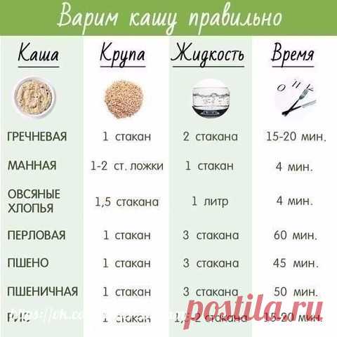 (Варим каши
