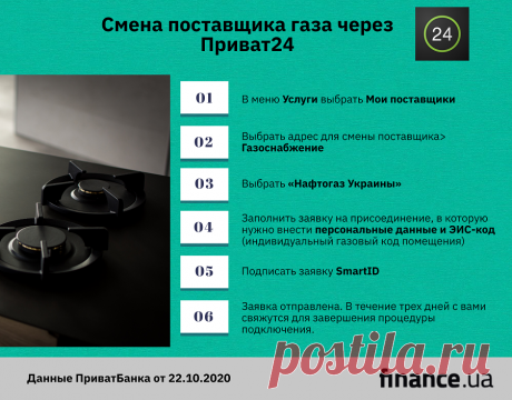 Сменить поставщика газа теперь можно через Приват24: как это сделать / Новости / Finance.ua