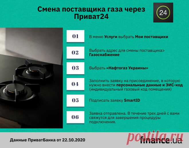 Сменить поставщика газа теперь можно через Приват24: как это сделать / Новости / Finance.ua