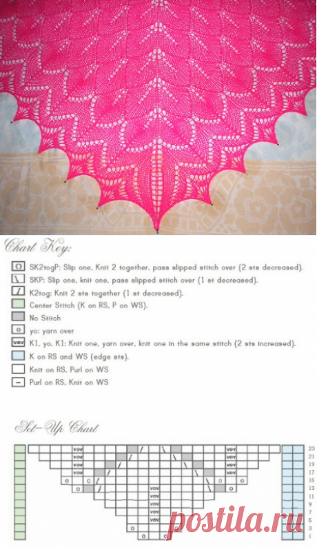 Шаль-косынка