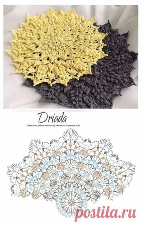 Пин на доске Crochet snowflake pattern