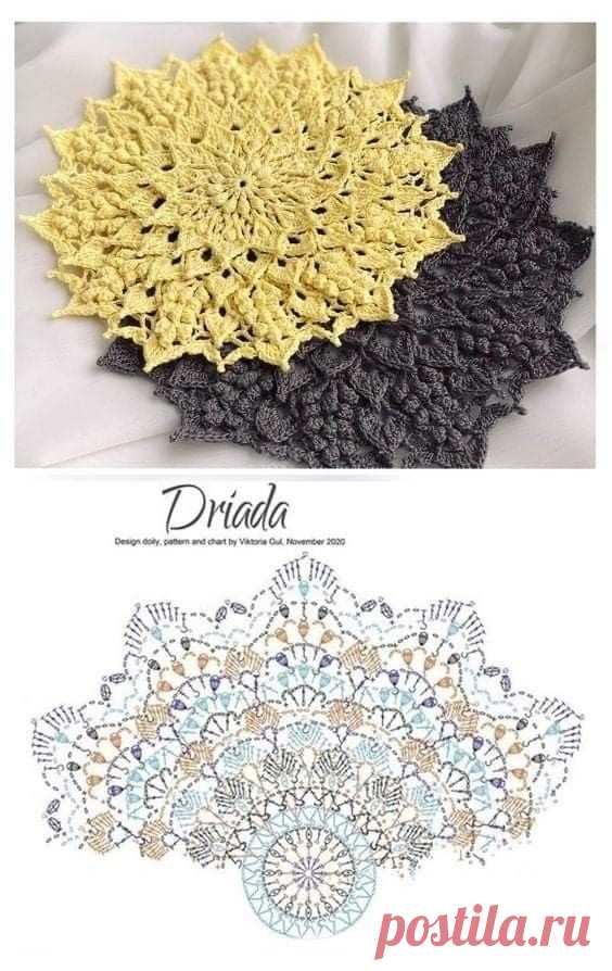 Пин на доске Crochet snowflake pattern