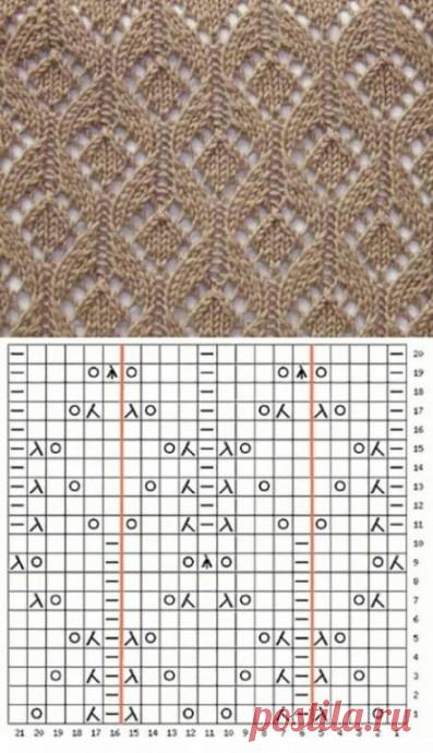 Ажурные узоры, вяжем спицами