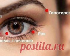 Самый быстрый способ подтянуть щеки и убрать второй подбородок! — Жизнь под Лампой!