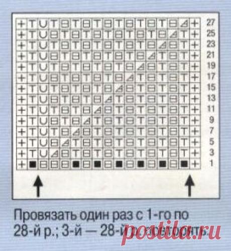 Для тех, кто вяжет. Патентный узор спицами