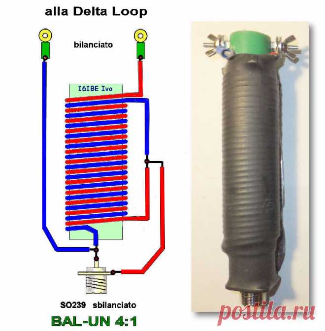 ВЧ многодиапазонная антенна DELTA LOOP balun rg59 75 Ом i6ibe