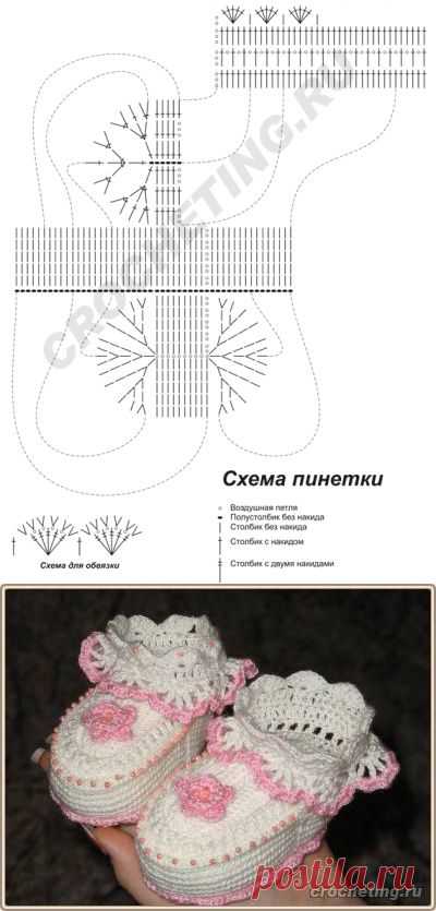 Пинетки детские связанные крючком, описание, схема вязания